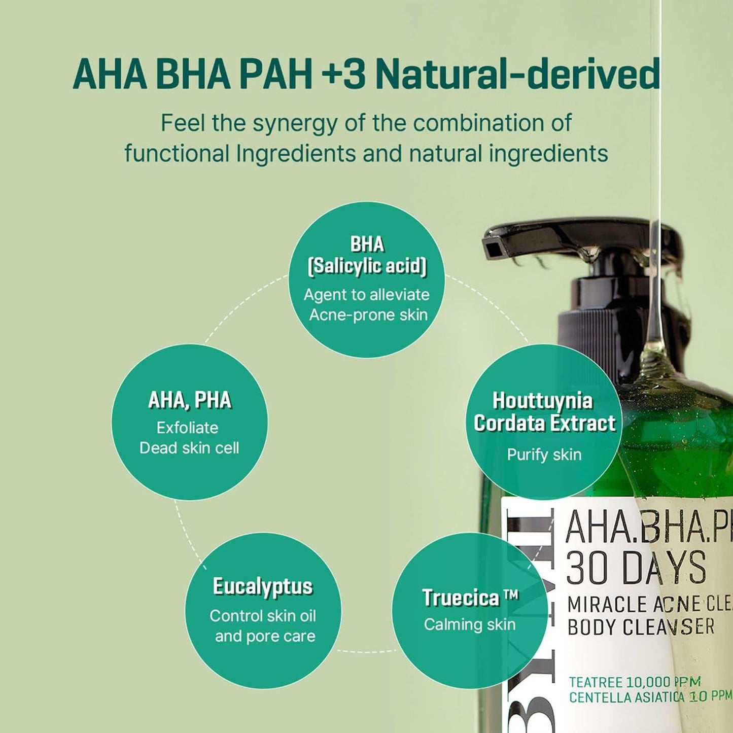 AHA BHA PHA 30 Days Miracle Acne Clear Body Cleanser - 13.5Oz, 400Ml - Mild Exfoliating Daily Acne Body Wash for Acne Prone Skin - Deep Cleanses Back Acne and Sebum - Korean Skin Care