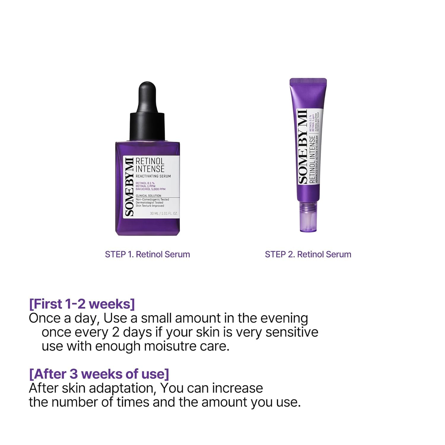 Retinol Intense Reactivating Serum - 1.01Oz, 30Ml - Mild Korean 0.1% Retinol Serum for Face Aging Sign and Glass Skin - Post Acne Marks, Skin Texture and Elasticity Care - Korean Skin Care