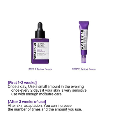 Retinol Intense Reactivating Serum - 1.01Oz, 30Ml - Mild Korean 0.1% Retinol Serum for Face Aging Sign and Glass Skin - Post Acne Marks, Skin Texture and Elasticity Care - Korean Skin Care