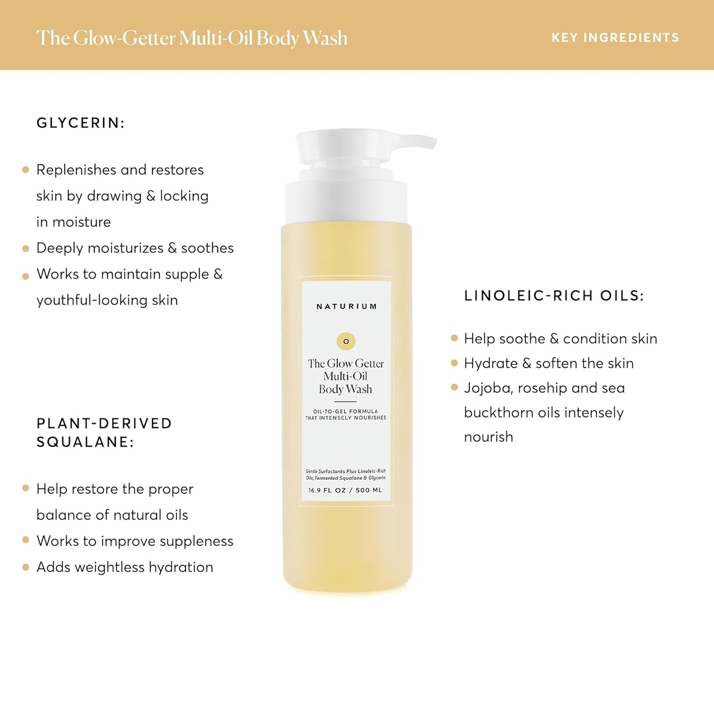 the Glow Getter Multi-Oil Hydrating Body Wash, Gentle Cleanser, 16.9 Oz